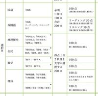 国語の意味調べで悩んでいるのですが 筋状 の意味と読み方がわからないので教 Yahoo 知恵袋