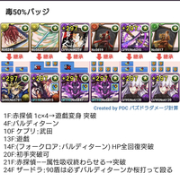 ドラ ツイッター パズ