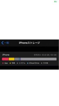 子供にイラつくからママ友と疎遠になる ってよくことあるんでしょうか Yahoo 知恵袋
