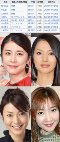 竹内結子40歳芦名星36歳川田亜子36歳大杉君枝43歳女性芸能人の自殺 Yahoo 知恵袋