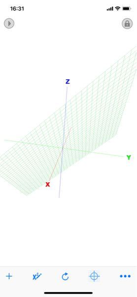 Z=X+Yのグラフは写真のようになるのですが、なぜこうなるの - Yahoo