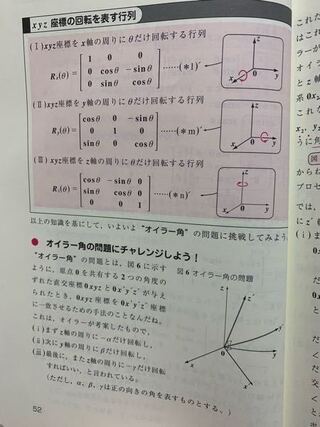 3 次元 行列 回転