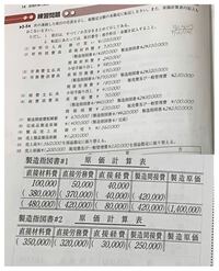 記念日についてです付き合ってから100日目 とよく言われますが 例えば Yahoo 知恵袋