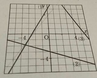 中2の数学の問題です このグラフの 3 の直線になる一次関数の式を教え Yahoo 知恵袋