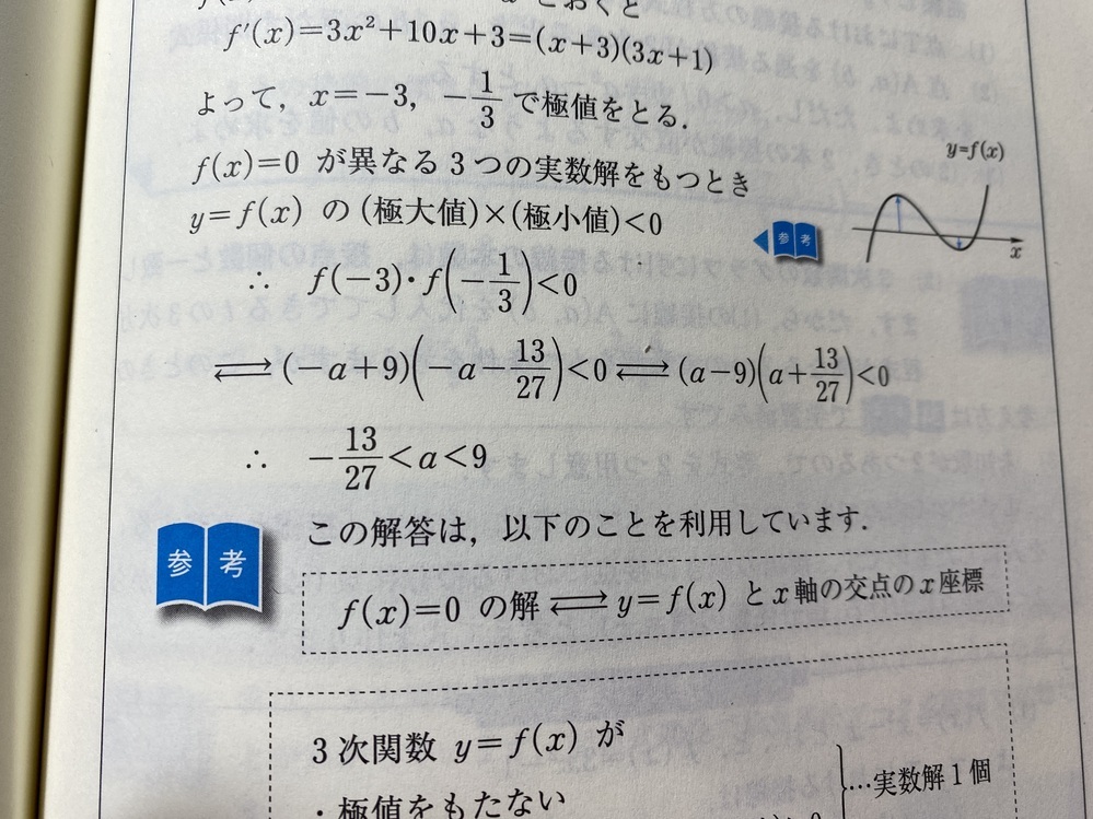 考え方・解き方 高校基礎数学精説（数学I） 本
