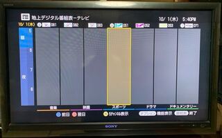 録画予約をしたくて番組表に飛んだのですが 番組内容が表示されません Yahoo 知恵袋
