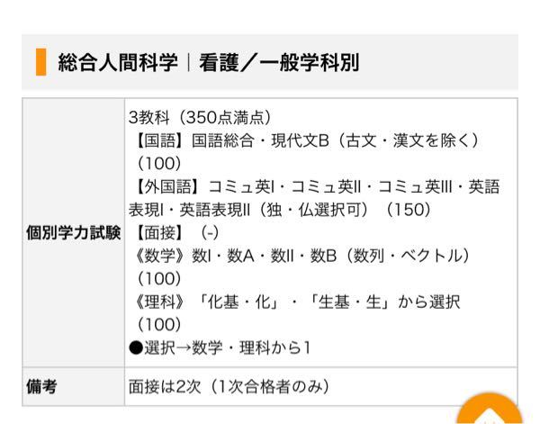 パスナビの見方についてです この数学の欄は全て必要ということです Yahoo 知恵袋