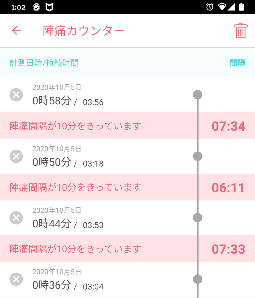 今日が予定日の初妊婦です さっきから4回ぐらい張り 激痛な腰の痛み Yahoo 知恵袋