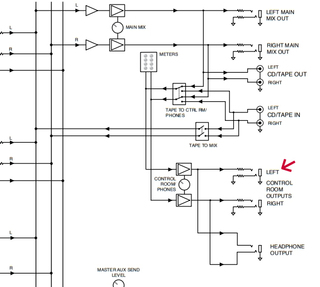 Paミキサー音響機器電気回路添付図は某メーカーのミキサーの回路です 図 Yahoo 知恵袋