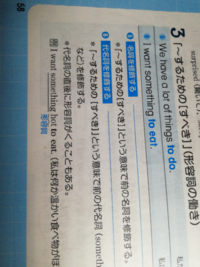 大至急お願いします 形容詞の働きをする不定詞は後置修飾ですか Yahoo 知恵袋