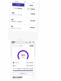楽天モバイルのギガは翌月繰り越しならないのですか 使い放題なのに Yahoo 知恵袋