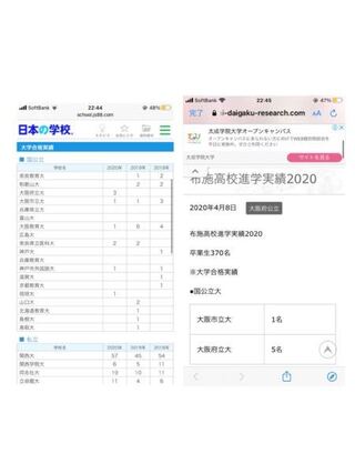 どちらとも布施高校の進学実績の写真みたいなのですが 右か左どちらが正し Yahoo 知恵袋