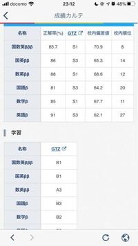 弱虫ペダルをアニメの続きからマンガを読みたいです そうなると何巻からですか Yahoo 知恵袋