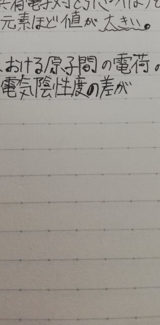メルカリで購入者の方に商品IDを書いて欲しいと言われたのですが、下