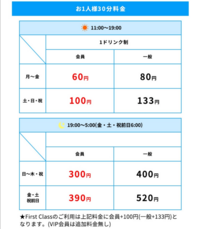 カラオケ館の料金表です 30分ごとの料金ですか それとも Yahoo 知恵袋