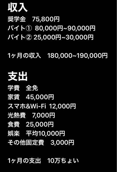 大学生です 一人暮らしだとこのぐらいの金額は妥当ですか 友達もいないし お金にまつわるお悩みなら 教えて お金の先生 Yahoo ファイナンス