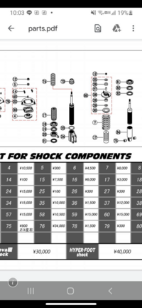 質問です イデアル車高調の75番の正式名称を教えてください Yahoo 知恵袋
