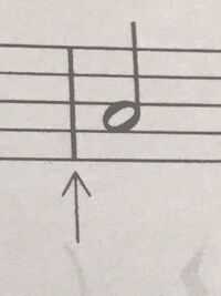 製図のこの記号の名称は何というのでしょうか 分かる方いました Yahoo 知恵袋