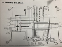 スズキのバイクバンバン50の配線図で以下の の意味がわかりません Yahoo 知恵袋