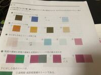 色彩検定3級の過去問を勉強してますが 色の問題が全く分かりま Yahoo 知恵袋
