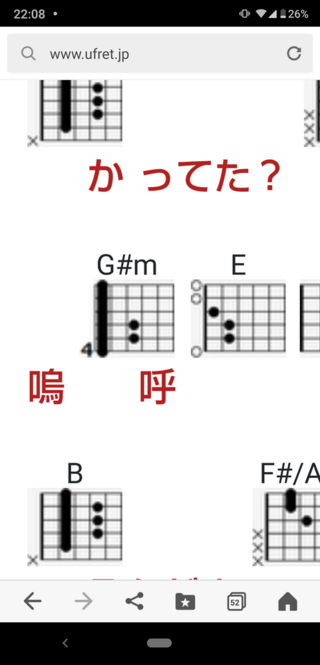 Uフレットのサイト内の曲のコードで4と言う記号の意味がわから Yahoo 知恵袋