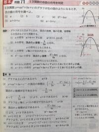 青チャート 数1A/2B/C 分解済み チャート式基礎からの数学(1A 2B C) 青チャート 問題冊子 解答