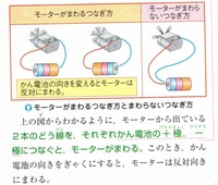 モーターの回転する向きにつきまして下図は 小学生向きの参考書 Yahoo 知恵袋