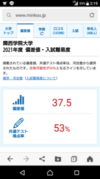 関西学院大学の偏差値について 関学文学部の偏差値は成城大学 成蹊大学と同 Yahoo 知恵袋