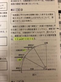 地学基礎の質問です 緯度60 の地点の地表面に平行な単位面積の面 Yahoo 知恵袋