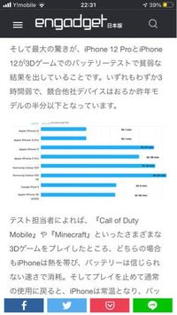 これは本当ですか Iphone12は ゲームの場合こんなにも Yahoo 知恵袋