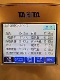 体脂肪率を12%程にしたいんですが、何キロぐらいの脂肪を落とせば体脂肪率12%になりそうですか？ また一月でも可能ですか？