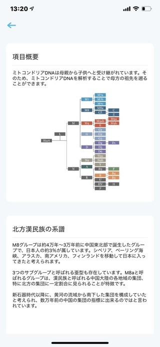 æœ€è¿'ã‚¸ãƒ¼ãƒ³ãƒ©ã‚¤ãƒ•ã®ã‚¸ã‚§ãƒã‚·ã‚¹2 0ã®çµæžœãŒæ¥ãŸã®ã§è¦‹ã¦ã¿ãŸã®ã§ã™ãŒ ç† Yahoo çŸ¥æµè¢‹