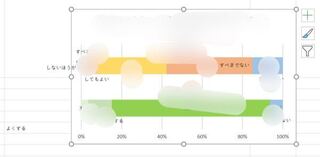 Excelのグラフ上に文字が固定されないです 画像の通りでグラフ Yahoo 知恵袋