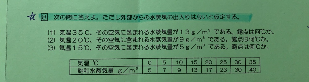 中2の理科の天気の問題です。 露点の求め方が分かりません；； 答えは(1)15℃ (2)10℃ (3)7℃なのですが どうやって計算しているのでしょうか、 教えてくださいm(*_ _)m