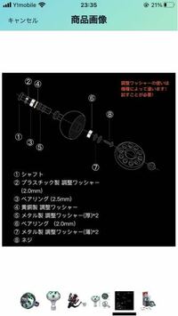 リールのハンドルノブの交換 - リールのハンドルノブを交換する際に8番