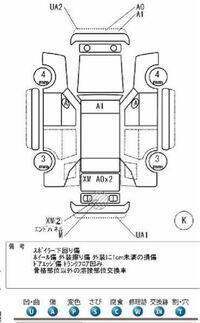 修復歴ありの車についての質問です ホンダの認定中古車を Yahoo 知恵袋