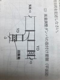 二級管工事施工管理技士の実地試験の過去問です 模範解答 Yahoo 知恵袋