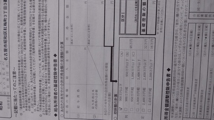 結婚して 時々バイトしています 今年は約28万円の収入がありました 基 お金にまつわるお悩みなら 教えて お金の先生 Yahoo ファイナンス