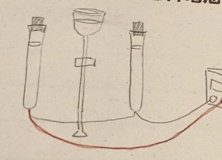理科実験器具このような実験器具を知っている方はいませんか 簡単なイラス Yahoo 知恵袋