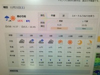 イラスト付き安全工事看板を無料ダウンロードしてエクセル ワードに張り付けて Yahoo 知恵袋