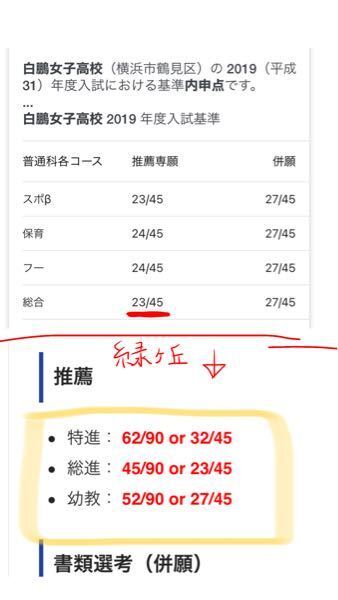 中学3年生 女子です 高校について 緑ヶ丘女子高等学校の総進白鵬女 Yahoo 知恵袋