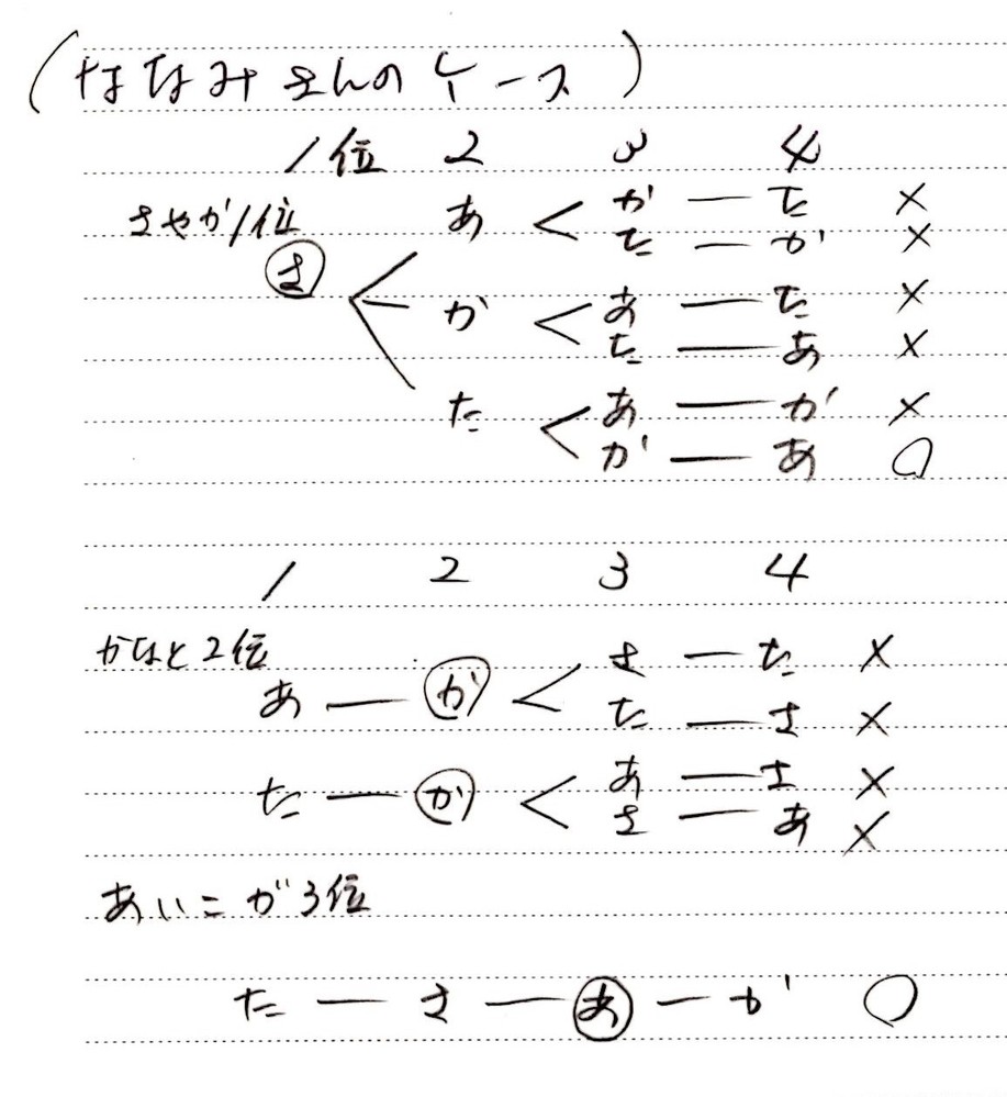 算数 解決済みの質問 Yahoo 知恵袋