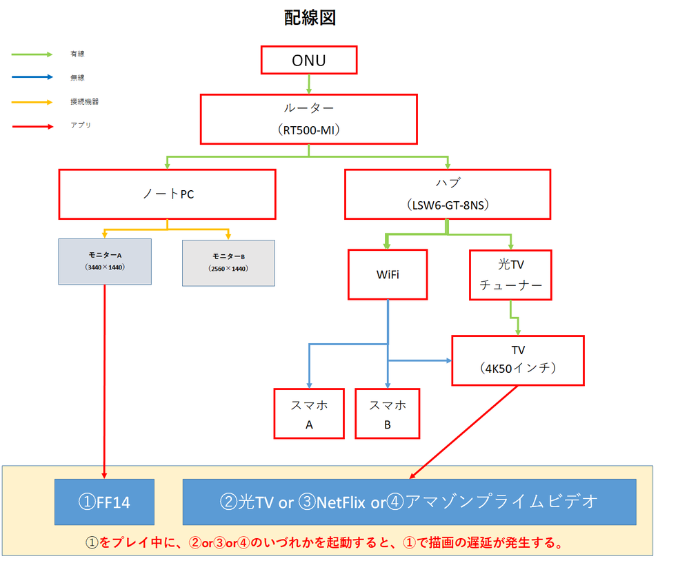 ファイナルファンタジー 解決済みの質問 Yahoo 知恵袋