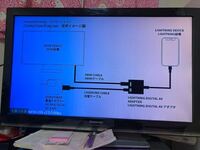 水のように優しく花のように激しく って 誰のなんという歌なんでし Yahoo 知恵袋