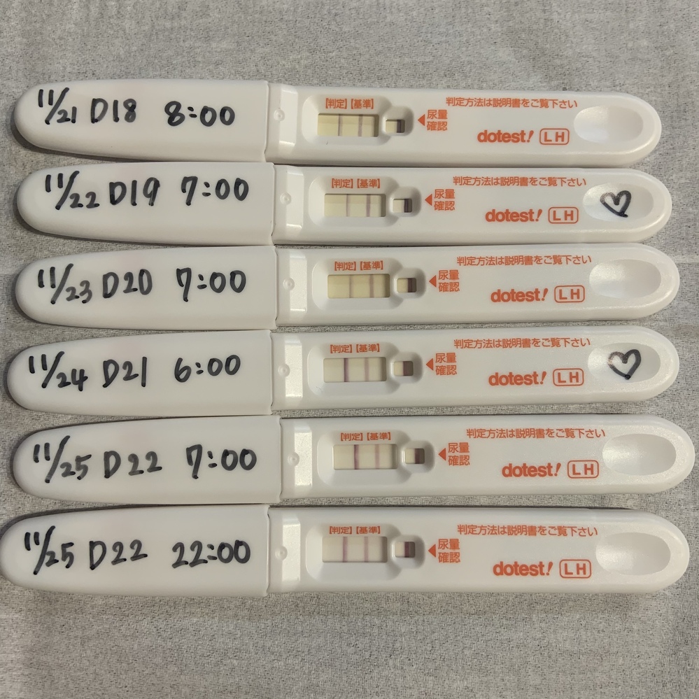 排卵検査薬 ドゥーテスト 口コミ