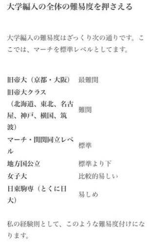 大東亜帝国の中のある大学に通っている者です 来年 大学 Yahoo 知恵袋