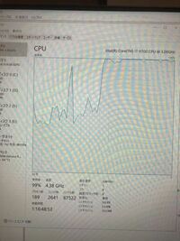 Cpu使用率が異常 助けてください 私はpcでbf4や Codなど Yahoo 知恵袋