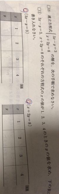 中学2年生の数学の連立方程式とその解き方の問題です よろしくお願いしま Yahoo 知恵袋