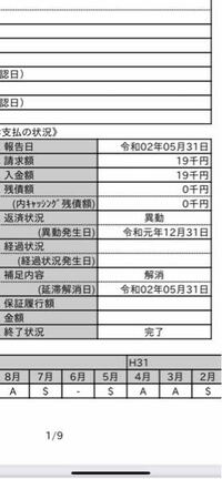 ブラックリストについてです 5月くらいに突然楽天カードが Yahoo 知恵袋