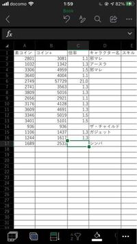 Excelで倍率を求めて引っ張って一括で分かるようにしたいのですが I Yahoo 知恵袋